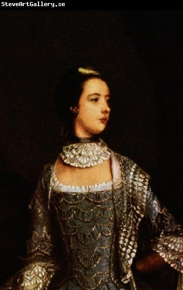 Sir Joshua Reynolds Portrait of Susannah Beckford